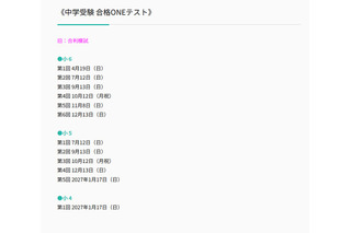 【中学受験】合格ONEテスト（旧合判模試）、2026年度実施日程 画像