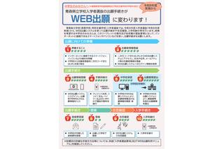 【中学受験2027】【高校受験2027】青森県立中高入試「Web出願」に 画像
