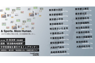 部活動地域展開を支援、19自治体で新規受託…アーシャルデザイン 画像