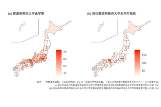大学定員増が親の学歴による格差を拡大…学習院大が実証研究 画像