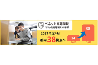 通信制サポート校「ベネッセ高等学院」全国60拠点へ…愛知・福岡に初展開 画像