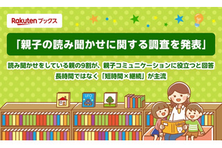 読み聞かせ実践親子、コミュニケーション充足感1.3倍…7割が1回10分以内 画像