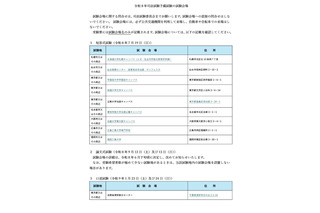 司法試験＆予備試験2026、会場を発表…日程まとめ 画像