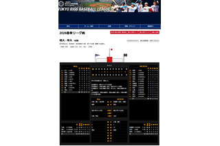 東京六大学野球、勝ち点3明大のスタメン…進学校・強豪校など多彩な出身校 画像