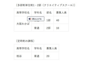【高校受験2026】大阪府公立高、大阪わかば・桃谷…秋季選抜9/10 画像