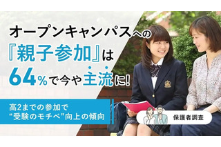 【大学受験2027】オーキャン、保護者同行64%…高2までに何校行ってる？ 画像