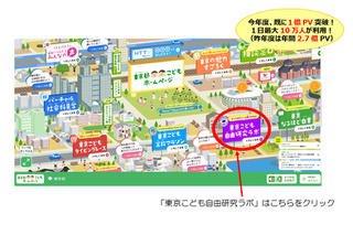 【夏休み2026】東京都こどもホームページ、約130テーマ「自由研究ラボ」公開 画像