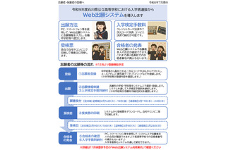 【高校受験2027】石川県公立高、Web出願を導入…12月から志願者登録 画像