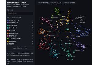 【共通テスト2027】「情報I」プログラミング徹底攻略…駿台が特別講義 画像