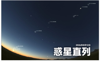 惑星直列とペルセウス座流星群…観測は8/12-13が好条件 画像