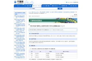 【高校受験2027】千葉県公立高、全日制720人減…2万8,320人募集 画像