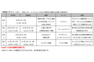 キッザニア福岡、次世代モビリティを学ぶ4日間…中高生募集 画像