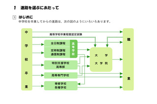 【高校受験2027】三重県立高校の案内「未来への扉をひらく」 画像