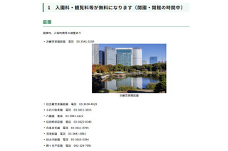 10/1「都民の日」動物園・博物館など22施設が無料 画像