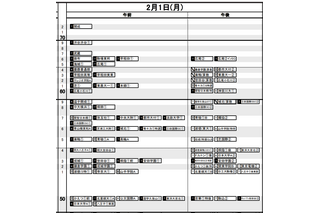 【中学受験2027】日能研「予想R4偏差値一覧」首都圏・関西8月版＜PR＞ 画像