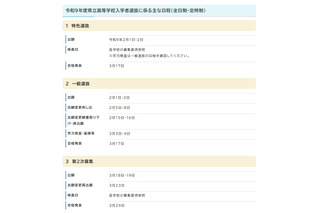 【高校受験2027】沖縄県立高、実施要項を公表…一般選抜3/3-4 画像