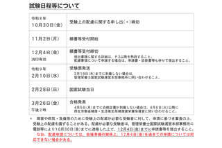 第41回管理栄養士国家試験2/28、願書受付は11月開始 画像