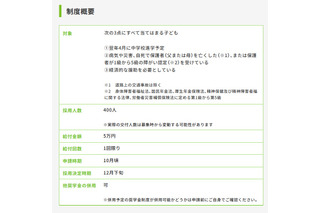 あしなが「中学校進学支援金」新設、5万円を400人に給付…小6対象 画像
