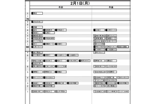 【中学受験2027】日能研「予想R4偏差値一覧」首都圏・関西・東海9月版＜PR＞ 画像