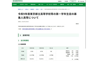 【高校受験2027】東京都立高募集人員、全日制3万9,195人…前年度比1,045人減 画像