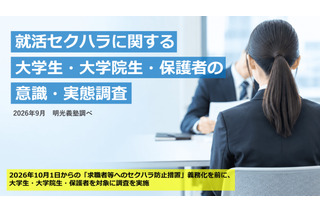 就活セクハラ、大学生26.1％が経験…企業の対策重視74.6％ 画像