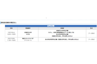 大阪市が大学別教員採用説明会を実施…11/12より34キャンパスで開催  画像