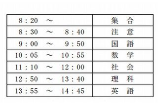 【高校受験2013】兵庫県立高校入試の実施要項…特色選抜や推薦入学 画像