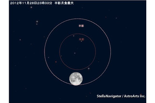 11/28夜遅くから「半影月食」が発生 画像