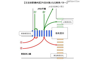 ICカード、連続タッチで運賃2重取り発生…東京都交通局などお詫び 画像