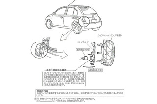 日産がリコールを届出、対象はマーチなど49万8793台 画像