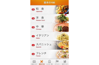 ぐるなびアプリ「シェフごはん」、プロの料理人がレシピやコツを伝授 画像