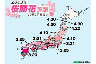 気象協会、桜開花予想「平年並みか早い」と発表…東京は3/25頃 画像