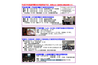 京都府立高校、通学圏別合同説明会を5/25より開催…京都市・乙訓地域では7,400人が来場 画像