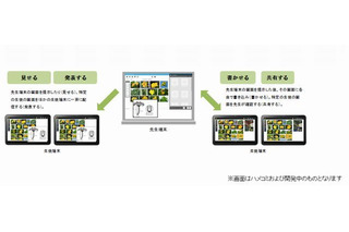 【EDIX2013】チエル、韓国の初等学校にタブレット対応の授業支援システムを導入 画像
