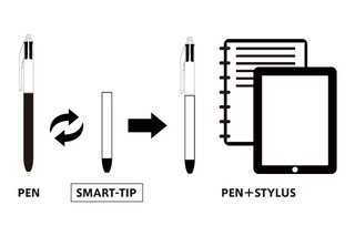 タブレット用タッチペンを各メーカーの多色ボールペンと融合 画像