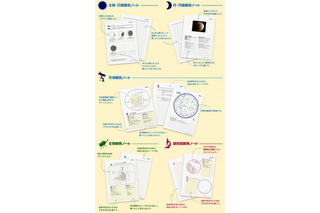小中学生の自由研究に「自然観察ノート」5種を無料配布 画像