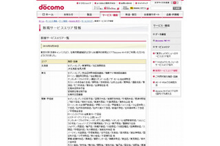 東大本郷キャンパスなど1,080か所でdocomo Wi-Fiサービス開始 画像