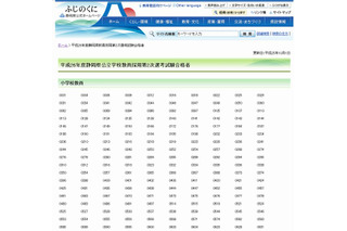 静岡県公立学校教員採用選考試験2014、最終結果発表 画像
