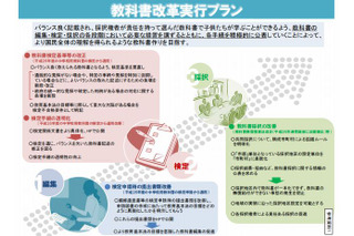 文科省、教科書採択の改善についてとりまとめ 画像