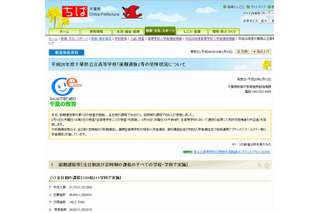 【高校受験2014】千葉県公立高校（前期）の受検状況、千葉3.56倍 画像
