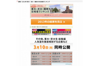 【大学受験2014】東大・京大・難関大学合格者ランキング、インターエデュが3/10速報 画像