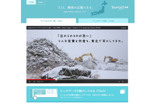 ヤフーSearch for 3.11プロジェクト、256万人超が検索し寄付金2,568万円 画像