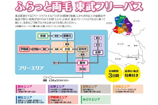 東武鉄道と東洋大、りょうもう7市の地域活性化を図る産学連携開始 画像