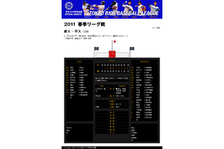 慶大が早慶戦制し優勝…東京六大学野球 画像