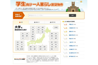 入居決定で祝い金1万円キャッシュバック、学生向け物件検索サービス 画像