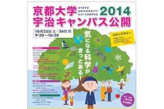 京都大学「宇治キャンパス一般公開」10/24-26…幼児から楽しめるプログラムも 画像