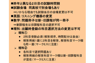 【センター試験2015】例年以上に多い注意点…河合塾まとめ 画像