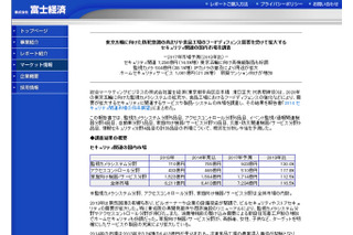 東京五輪に向け監視カメラ需要が拡大、2017年には500億円市場に 画像
