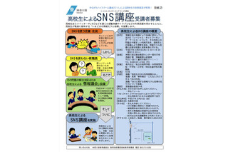 神奈川県教育委員会、高校生が教える「SNS講座」受講者募集中 画像