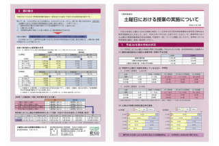 土曜授業、実施回数は半数が「6回以上」…東京都教委 画像